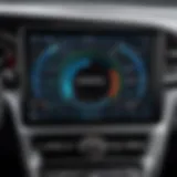 Overview of Mitchell One OnDemand interface showcasing its dashboard