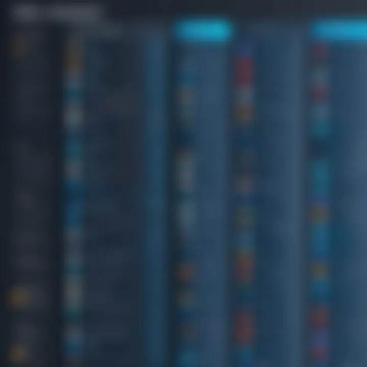 Comparison of niche and mainstream job boards