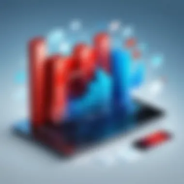 Key Functionalities of Oracle Analytics Cloud Functionalities and features of OAC