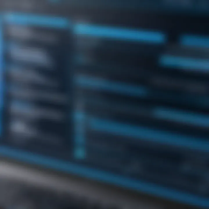 User interface of backup software showcasing features