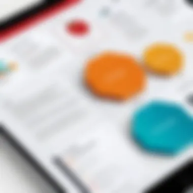 Collaborative HR consulting framework