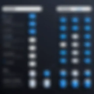 Comparison of Secure LawPay with Competitors Comparison chart of Secure LawPay and alternative options