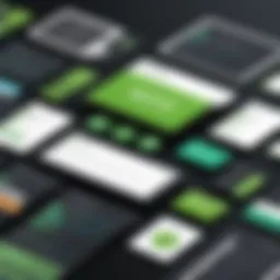 Overview of Sprout Social plans