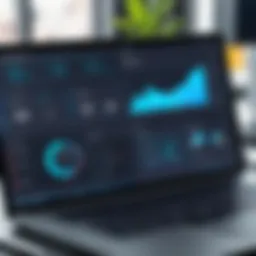 Overview of a sophisticated MSP RMM dashboard