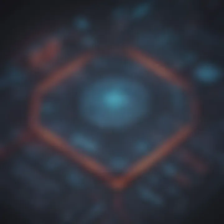 Advanced Threat Detection