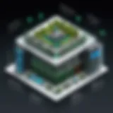 A diagram illustrating the architecture of Forcepoint DataGuard
