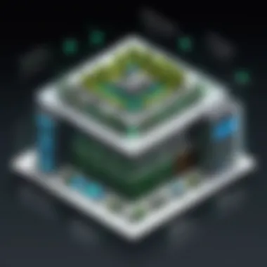 A diagram illustrating the architecture of Forcepoint DataGuard