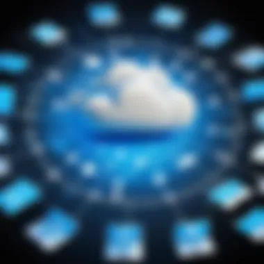 Future Prospects of Cloud Network Management An infographic showing the future prospects of cloud network management