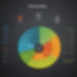 Creative GoDaddy pricing visualization