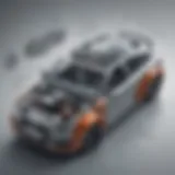 Innovative Car Repair Database Software