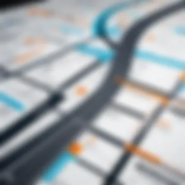 Innovative Roadmap Visualization Techniques