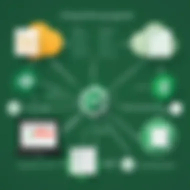 Data Flow Between MongoDB and Excel Graph illustrating data flow between MongoDB and Excel