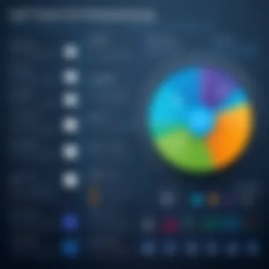 Essential Metrics for Effective Call Tracking Infographic detailing key call tracking metrics for marketers