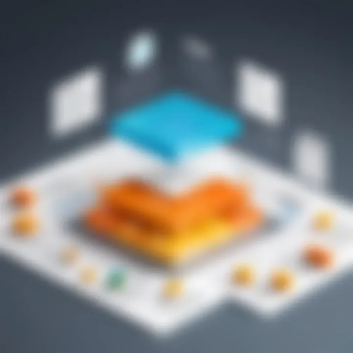 Diagram illustrating the cultural benefits within organizations using the software.