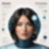 Innovative Data Visualization