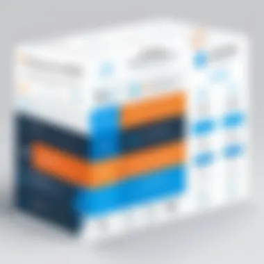Pricing Structures of UiPath and Automation Anywhere Chart illustrating pricing models of UiPath and Automation Anywhere