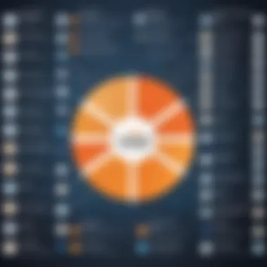 Strengths and Weaknesses of UiPath vs Automation Anywhere Infographic depicting strengths and weaknesses of UiPath and Automation Anywhere