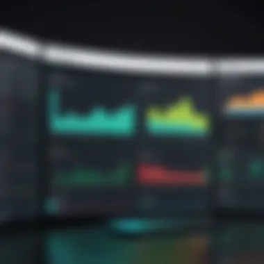 Screenshot of actionable insights provided by Performance Advisor