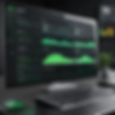 Visual representation of MongoDB Performance Advisor dashboard