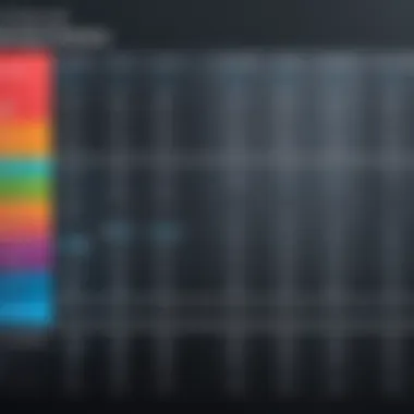 Pricing chart displaying costs of Photoshop and its alternatives