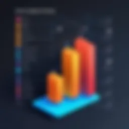 Visual representation of Quickbase pricing tiers