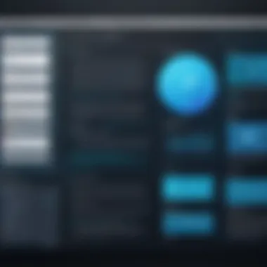 Expert-led software evaluation