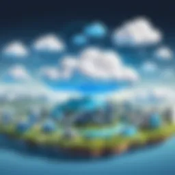 Visual representation of Salesforce cloud ecosystem