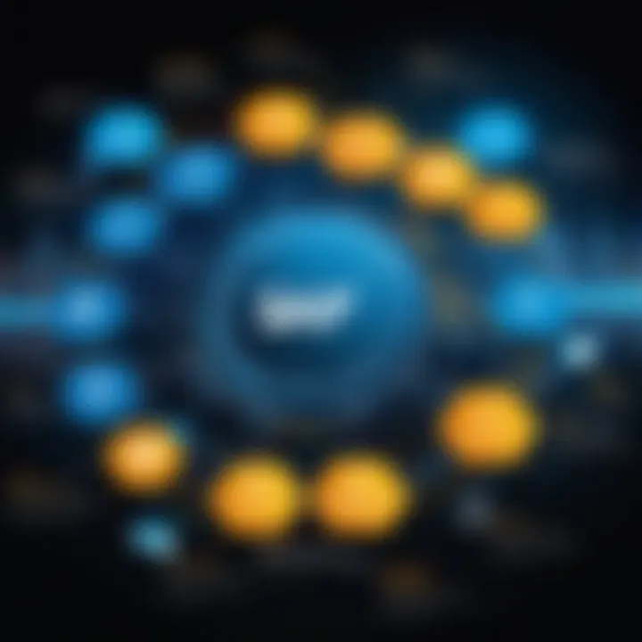 Diagram illustrating integration capabilities of SAP Enable Now with other applications
