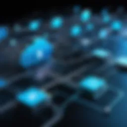 Security Segmentation Strategy