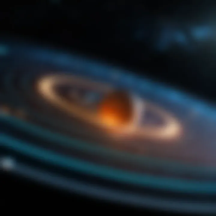 Mystical Planetary Orbits in Sedna System