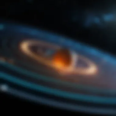 Orbital Paths in the Mystical Sedna System Mystical Planetary Orbits in Sedna System