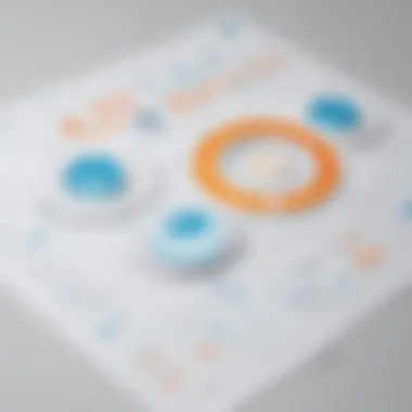 Sleek Diagram Design App Sleek Diagram Design App