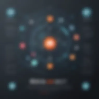 Unveiling the Power of Social Media Investigation Tools Social Media Investigation Software
