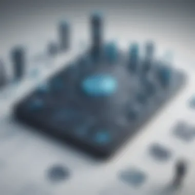 Strategizing for Workforce Optimization Strategizing for Workforce Optimization
