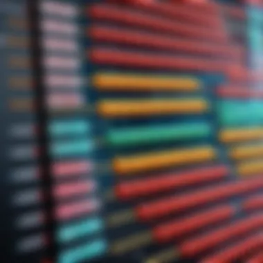 Abacus Pricing Trends Market trends graph illustrating abacus pricing fluctuations