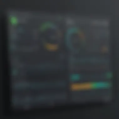 Tailored Account Preferences Dashboard Customized Thinkorswim account preferences dashboard