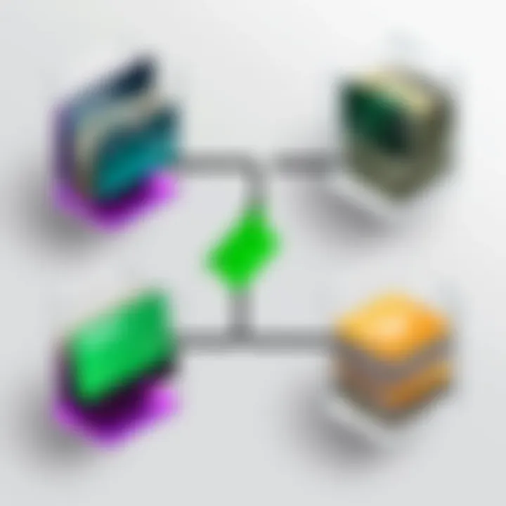 Illustration of transaction flow between Skrill and Cash App