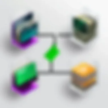 Transaction Flow Between Skrill and Cash App Illustration of transaction flow between Skrill and Cash App