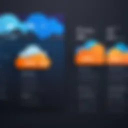 Visual representation of Cloudflare CDN pricing tiers