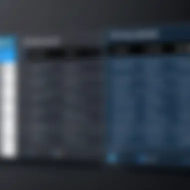 Comparison of different pricing models for firewall services