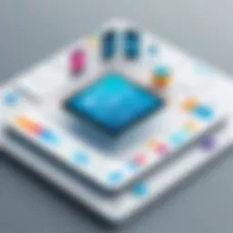 Visual representation of Mobile Device Management functionalities