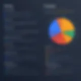 Graph illustrating PostgreSQL pricing tiers