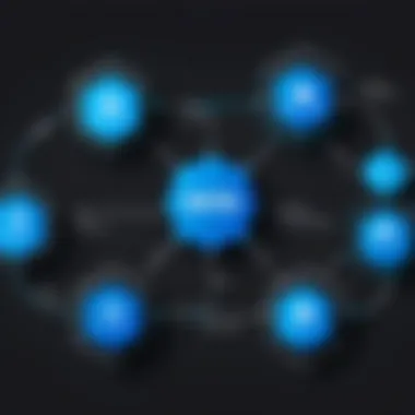 Visual representation of user authentication flow between Okta and Azure AD